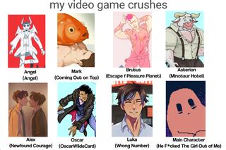TF(Transformation) Games Recommendation : r/gaymers .